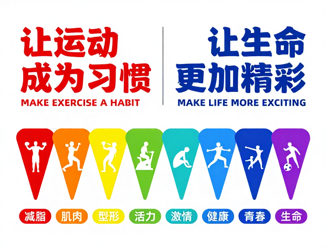 现代健身风：让运动成习惯，让生活更精彩