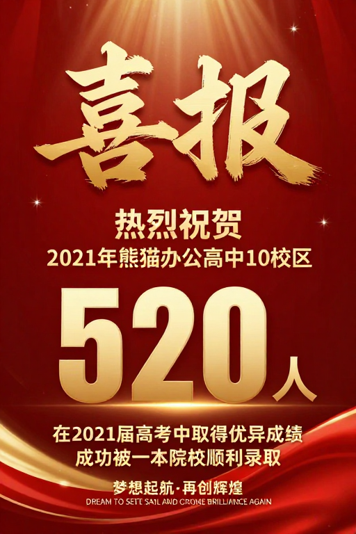 金色立体喜报：2021熊猫办公高中录取盛典