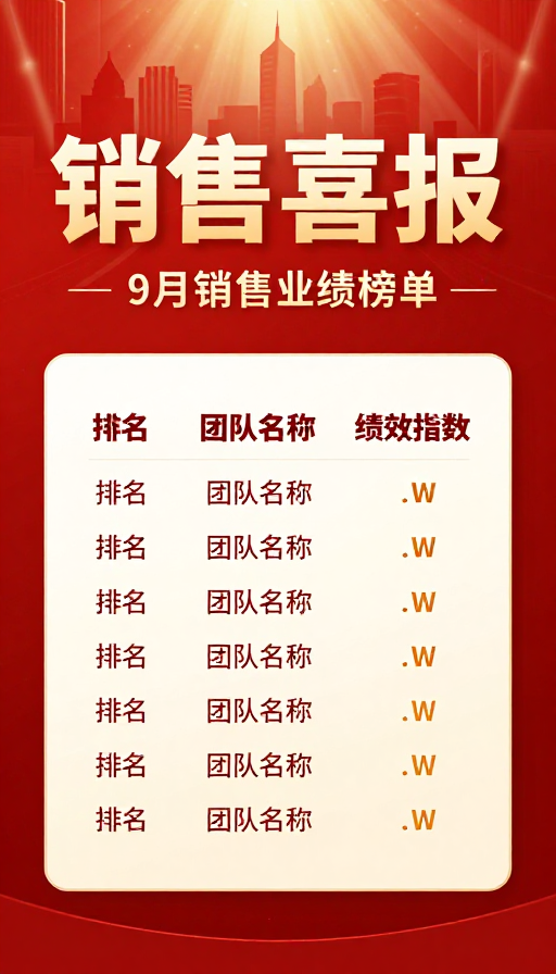 金红配色销售喜报，彰显卓越业绩荣耀