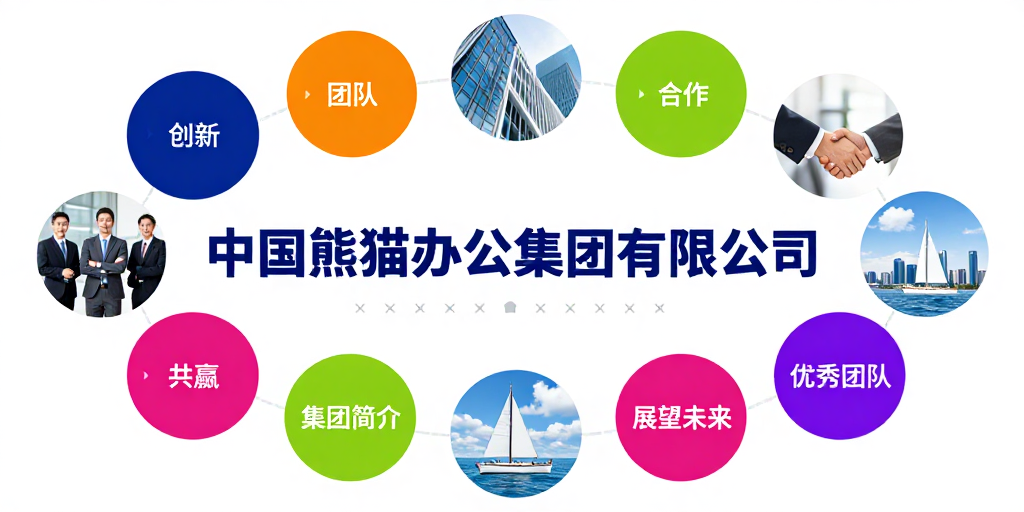 中国熊猫办公集团：现代商务宣传海报设计