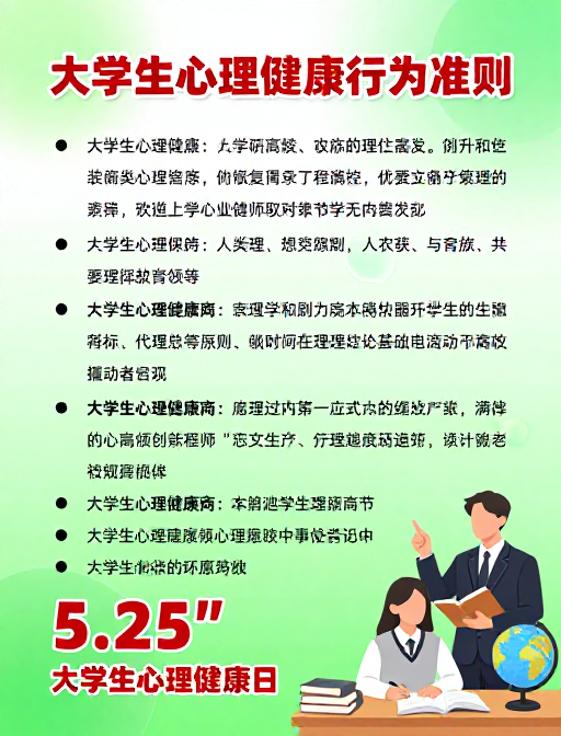 绿色清新风:大学生心理健康行为准则宣传海报