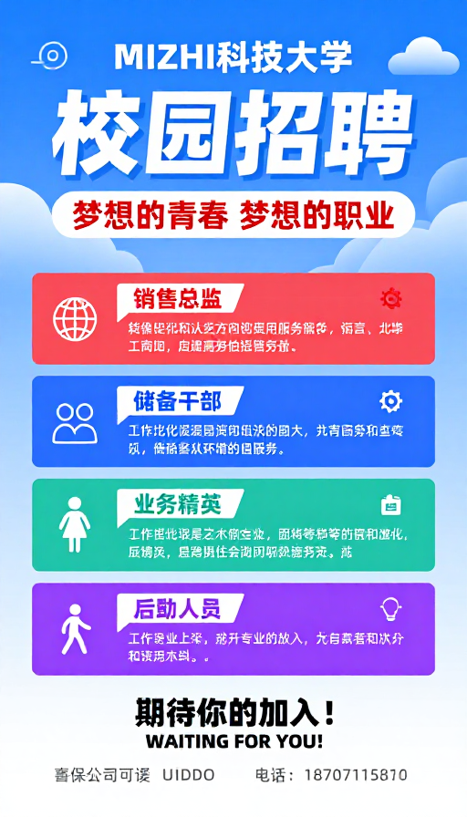 科技校园招聘：MIZHI大学生职业启航