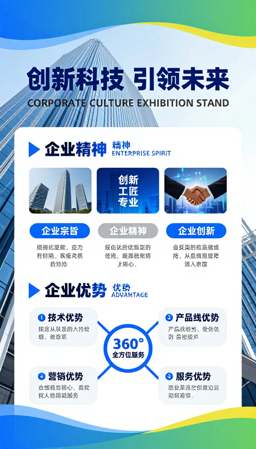 现代科技引领未来的企业宣传海报设计