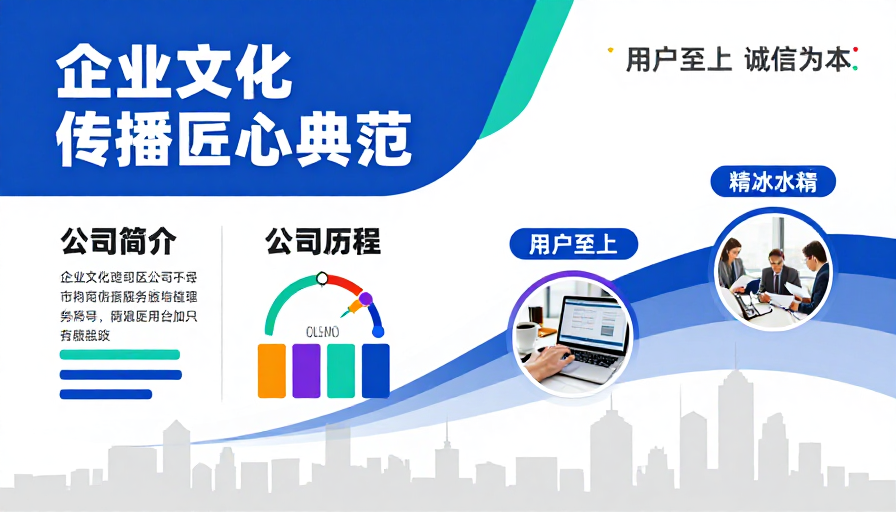 企业匠心文化宣传海报:专业商务科技风