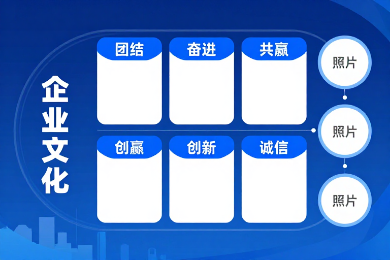 蓝色科技风企业文化海报：环形信息图示展现企业精神