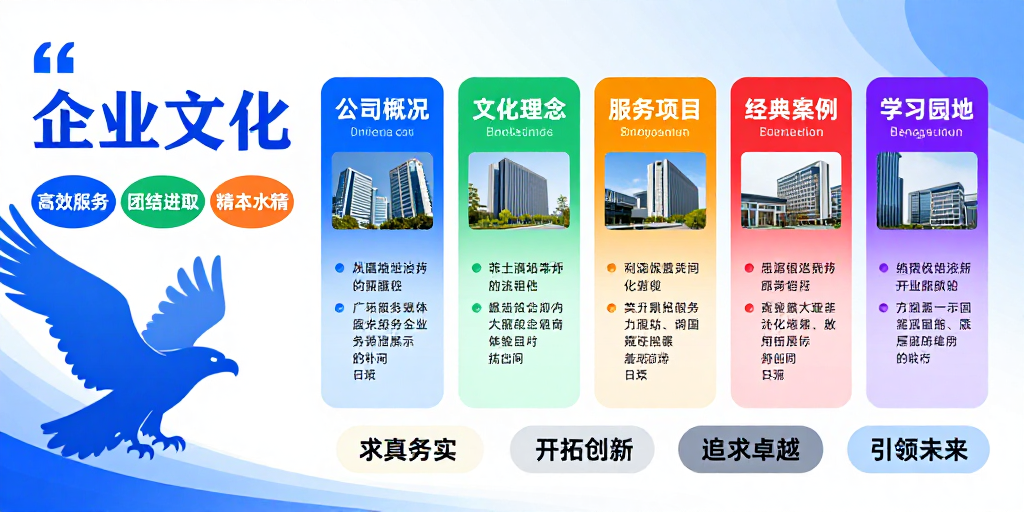 现代商务企业文化主题海报设计