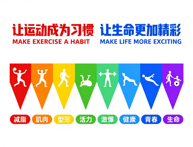 现代健身活力海报：让运动成为习惯，生命更精彩