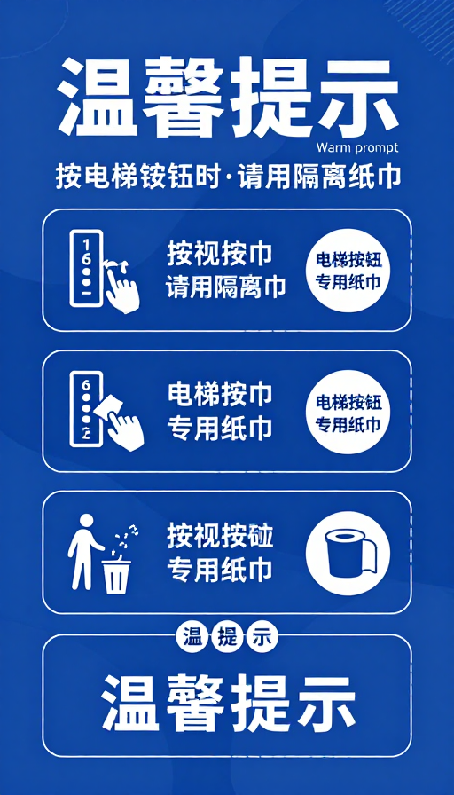 公共卫生提示：电梯按键规范指引