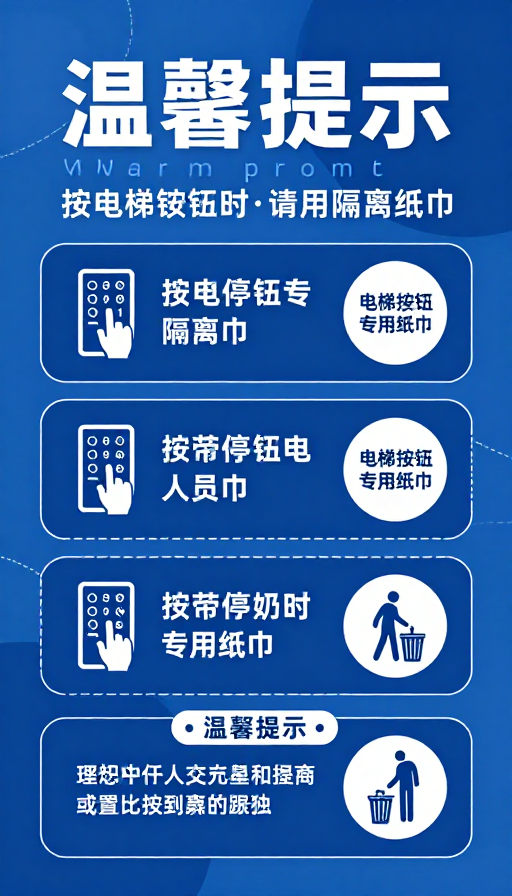 公共卫生提示:电梯使用规范指南
