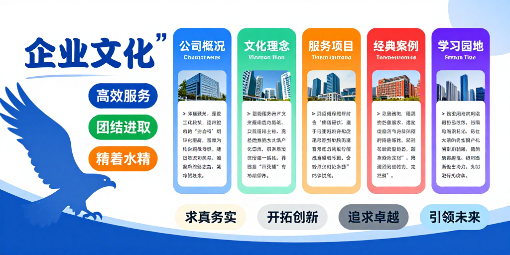 现代简约企业文化宣传海报设计