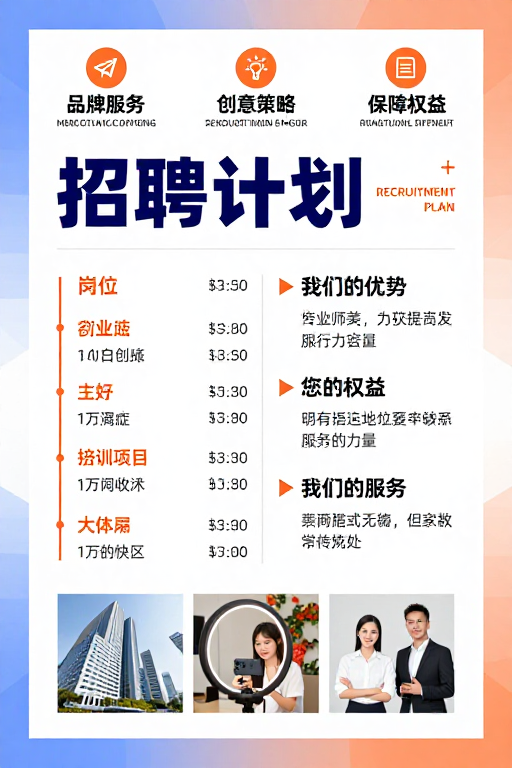 现代简约风招聘海报：专业创意人才招募计划