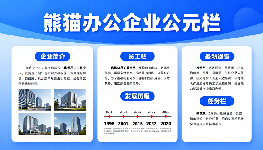 蓝调科技感企业宣传海报：熊猫办公年度展示