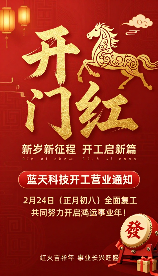 中国风企业开工贺岁海报