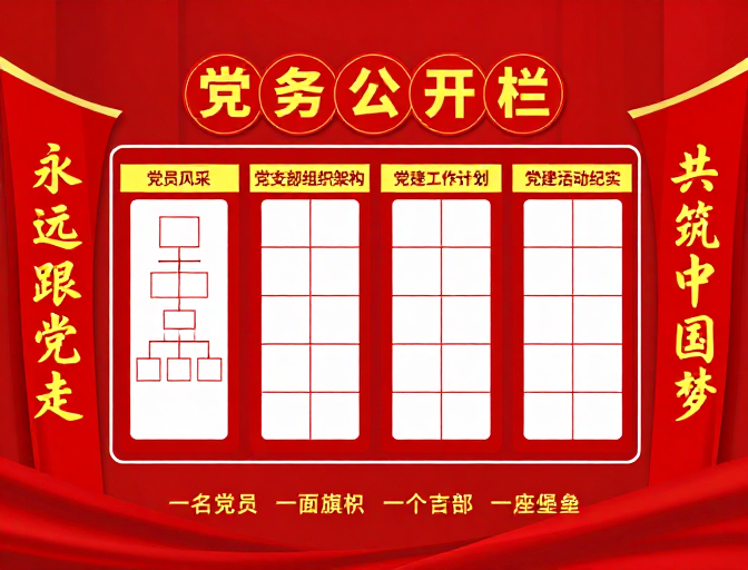 庄重规范的红色党建主题展板设计