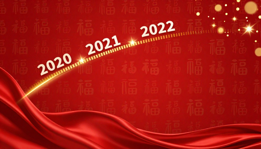 喜庆新年背景：金色福字与时间轴设计的庆典模板